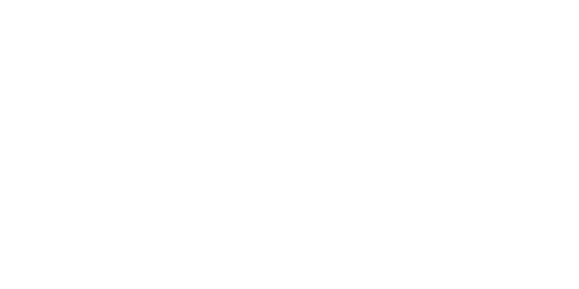 KYOTANE
