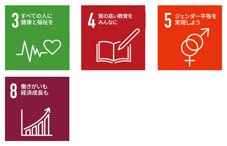 SDGs目標