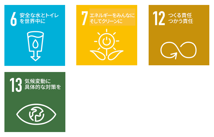 SDGs目標